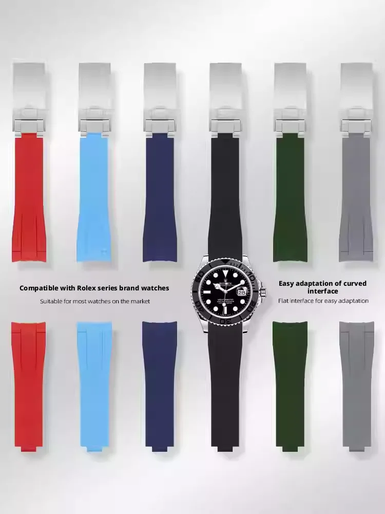 For Rolex High Qual…