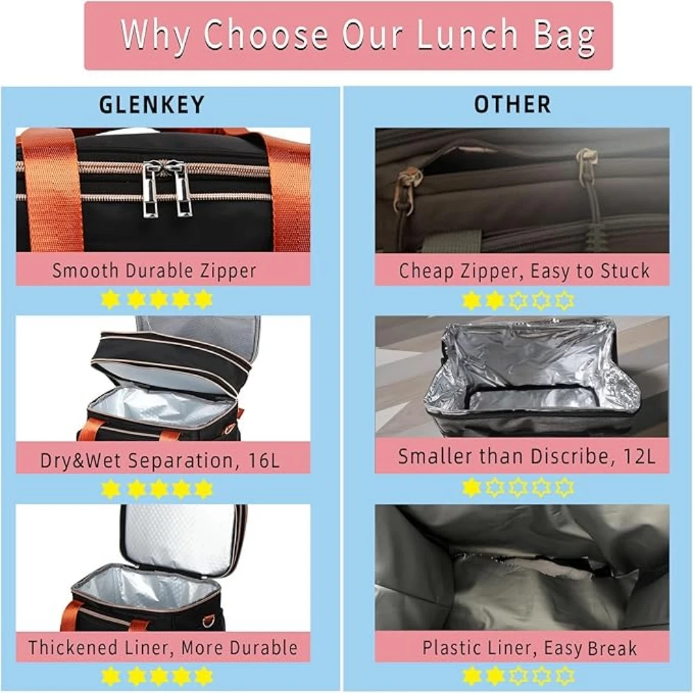 Expandable Lightweight Insulated Lunch Box for Women, womenlunch bag Leakproof Soft Cooler Bags with Shoulder Strap for Adults