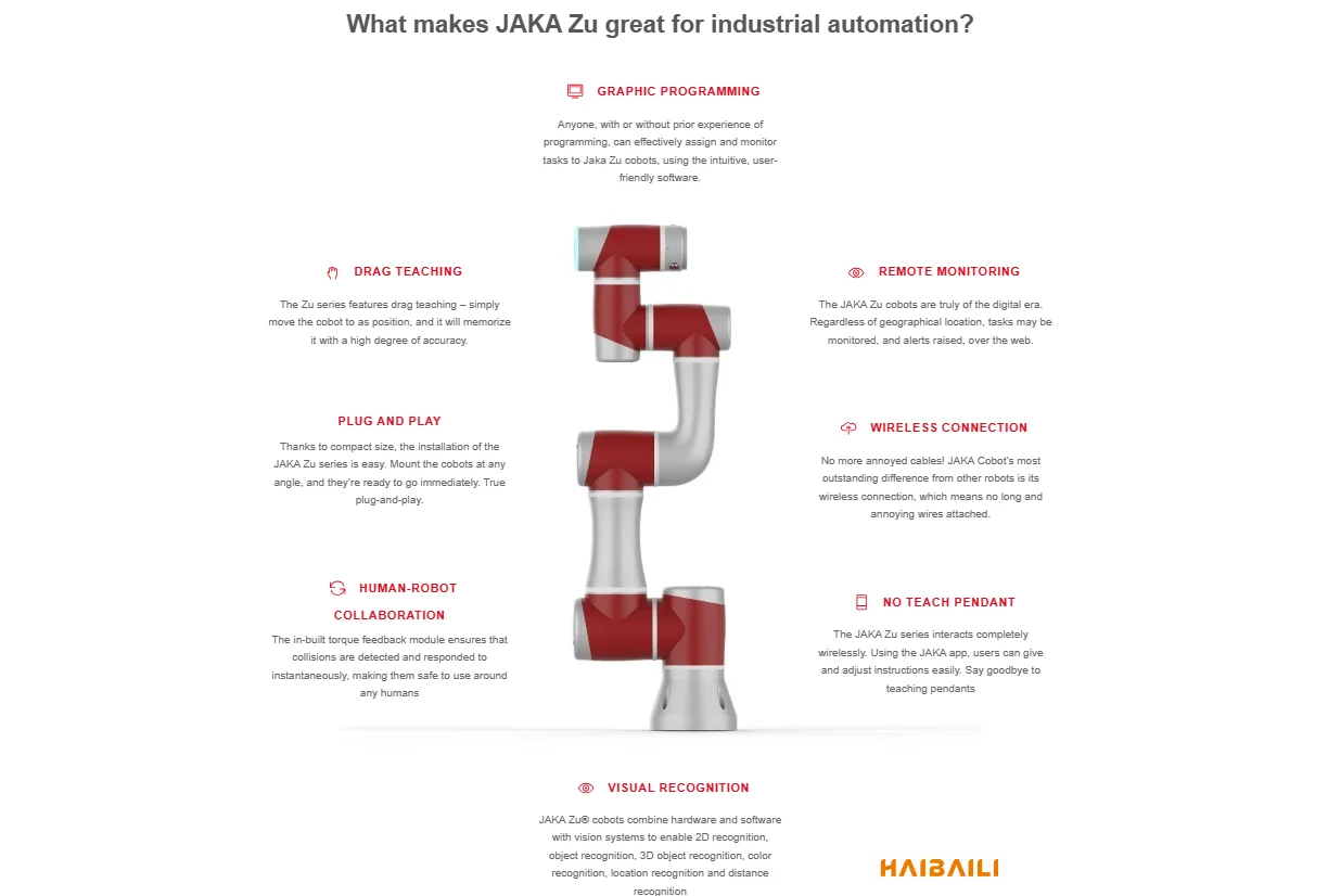 Collaborative Robot JAKA Zu18 Industrial 3D Vision Pick and Place Loading Unloading Robotic Automated Arm with Wholesale Price view 6