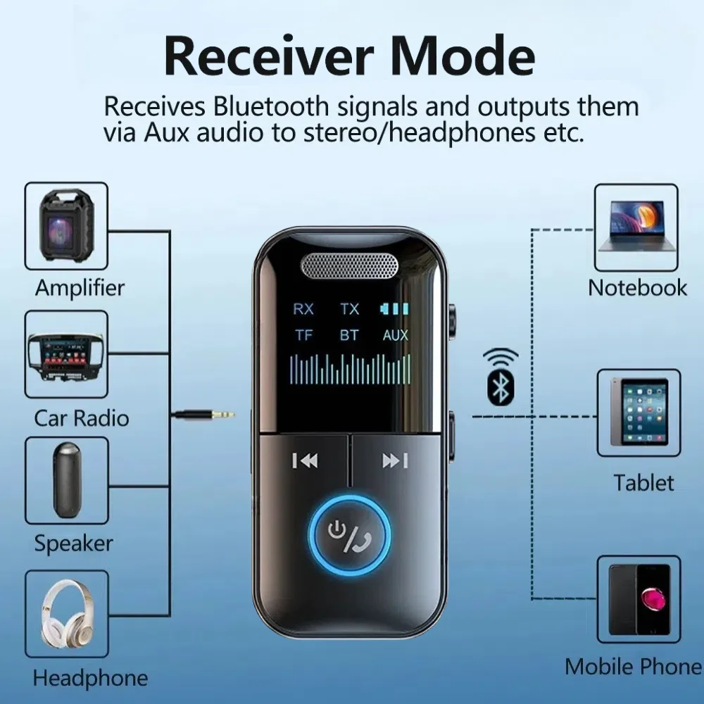 Bluetooth 5.4 Audio Receiver Transmitter 3.5mm AUX TF Card Play Stereo HIFI Music Wireless Adapter With Mic LED Digital Display