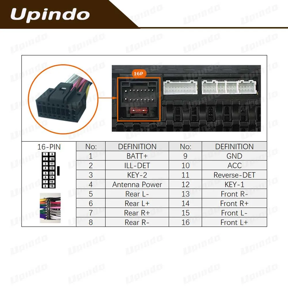 Arnés de cableado de radio Android con CAN-Bus Plug & Play OEM apto para Renault Megane 4 (IV) adaptador estéreo de coche de última gama