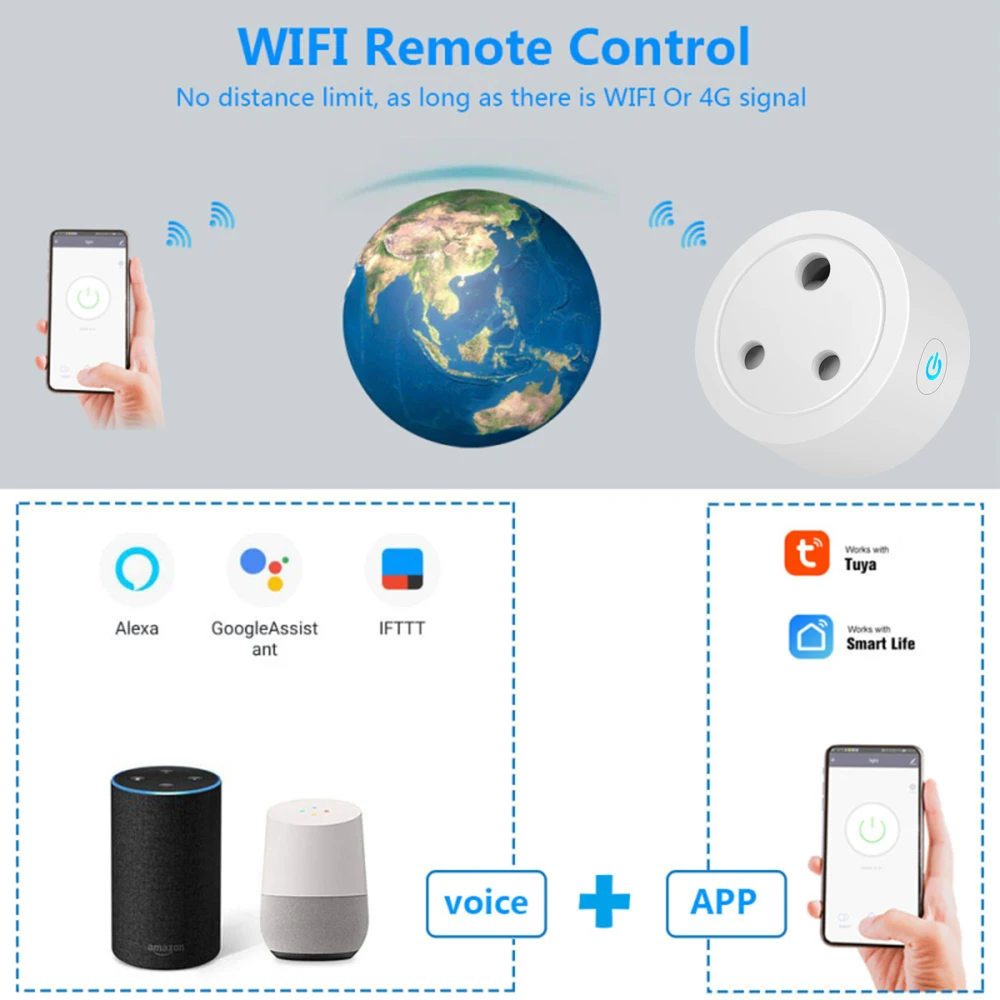 Wifi Plug Home Timer Voice Control 100-240v 10a Works With Amazon Alexa/for Assistant Pc Smart Power Socket