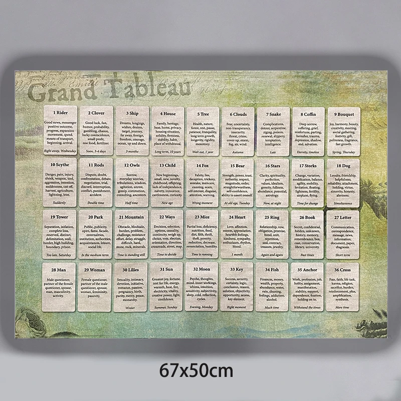 Коврик для чтения Grand Tableau сочетаниями карток Lenormand для начинающих, симметричные списания стандартных колод карт Lenormand