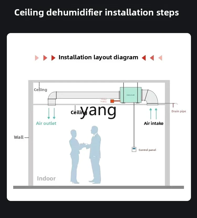 CX ceiling dehumidifier basement warehouse workshop household villa dehumidifier