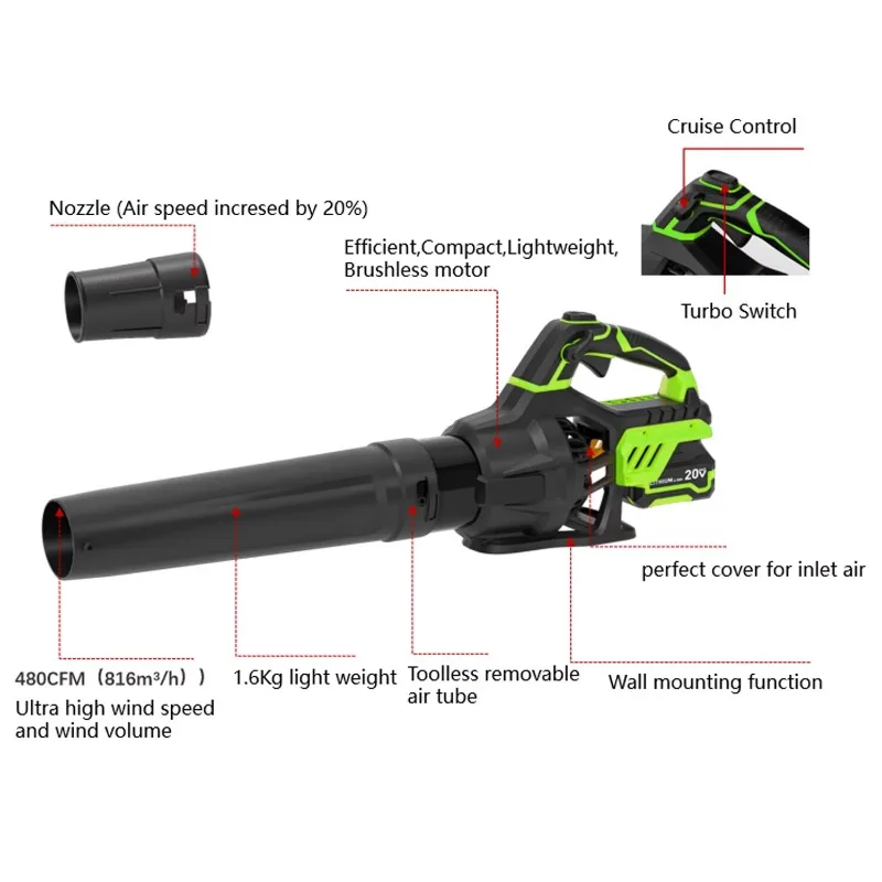 For 20V Industrial Brushless Cordless Leaf Blower Variable Speed Electric Lightweight Multi-Purpose Yard Garden Driveway