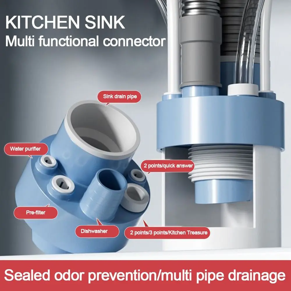 

Адаптер сливной трубы для раковины с защитой от запаха 6 в 1, уплотнительное кольцо, разъем для водопроводной трубы для посудомоечной машины, многофункциональное соединение дренажной трубы
