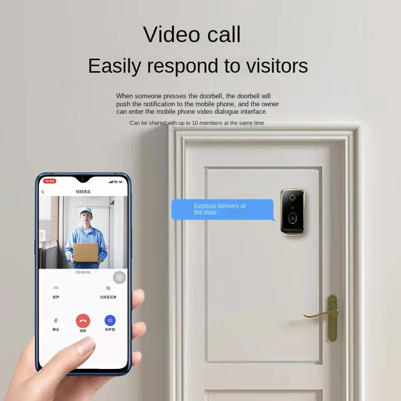 ドアベル,ワイヤレスビデオインターコム,暗視機能付きの高解像度ナイトビジョンを備えたリモートホームビデオ監視デバイス