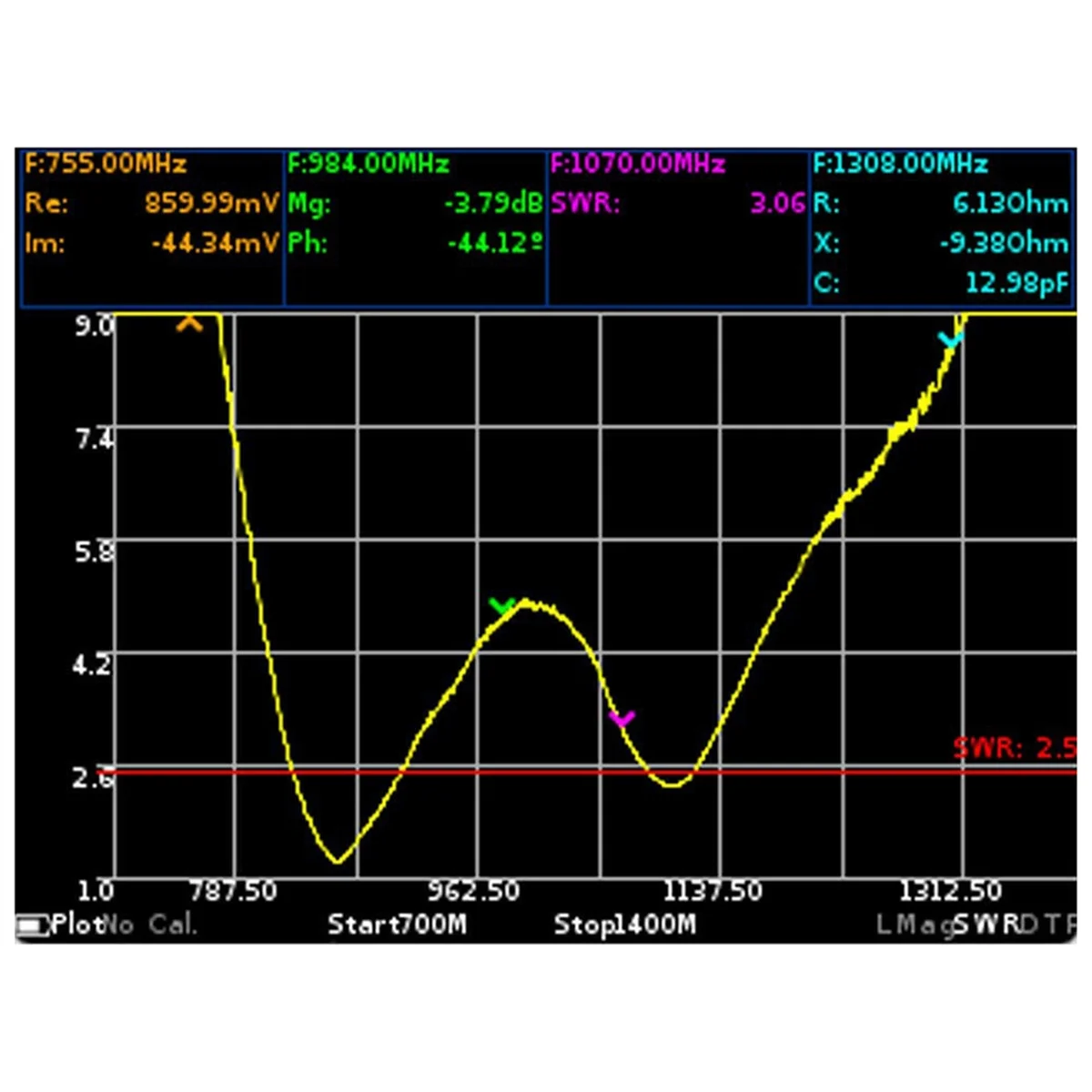 Ablq GS320 Vector N… - image