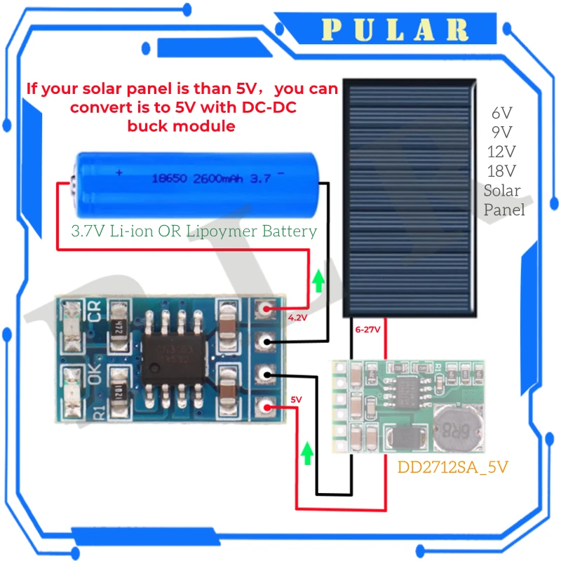 MPPT Solar Charge Controller 1A 4.2V 3.7V 18650 LiPo Li-ion Lithium Battery Charger Module SD05CRMA Solar Panel Battery Charging