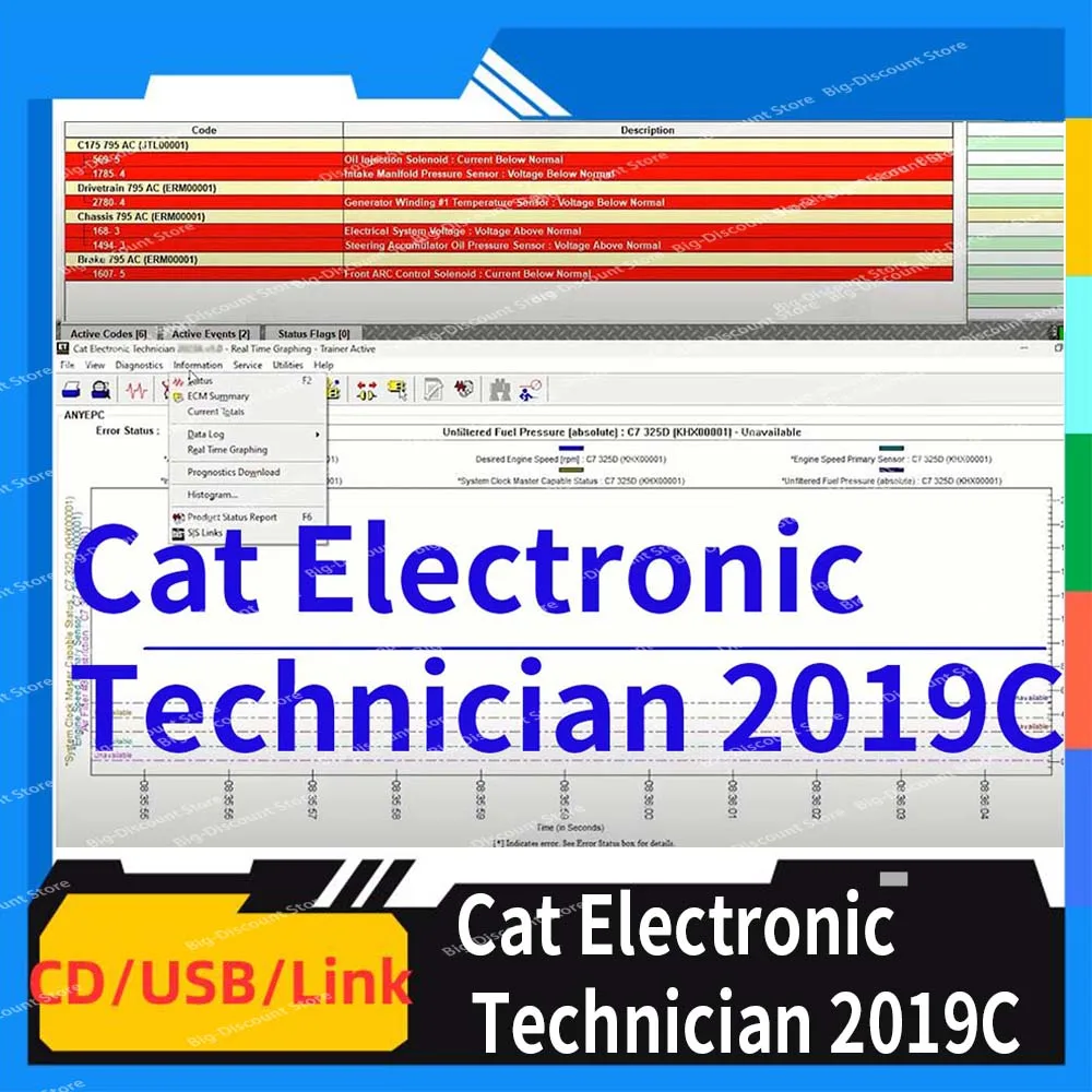 

Cat ET 2019C С диагностической программой Keygen для электронного техника Красной гусеницы, год обновления, работа с N-exi-q