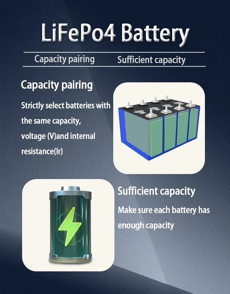 Batterie solaire au lithium LiFePO4, 4 pièces, 3.2V, 100Ah, 24V, 48V