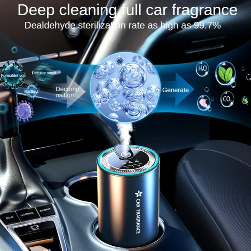 Car Perfume Air Freshener Essential Oil Fragrance Diffuser Smell Distributor USB Rechargeable Aromatherapy Scent Air Refresher