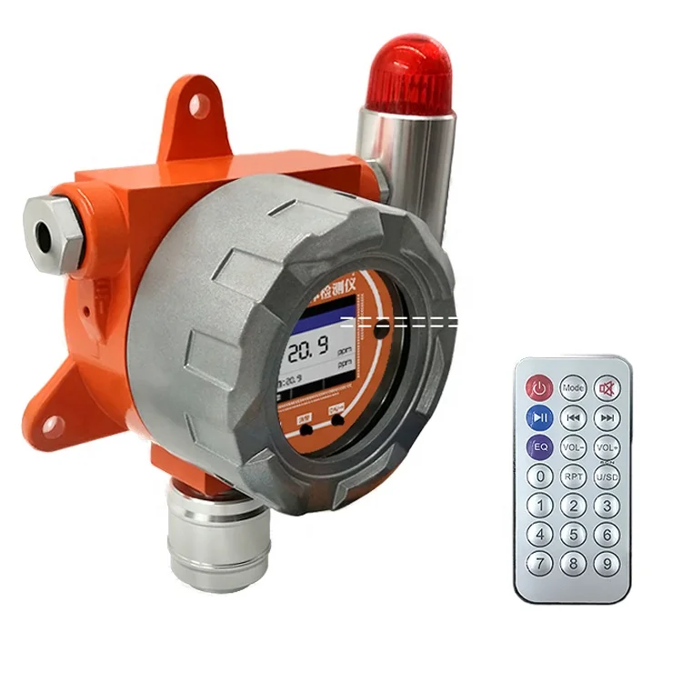 Gas Sensor EX CO2 O2 H2S CO CH4 NO2 SO2 H2 NH3 O3 Multigas Detector