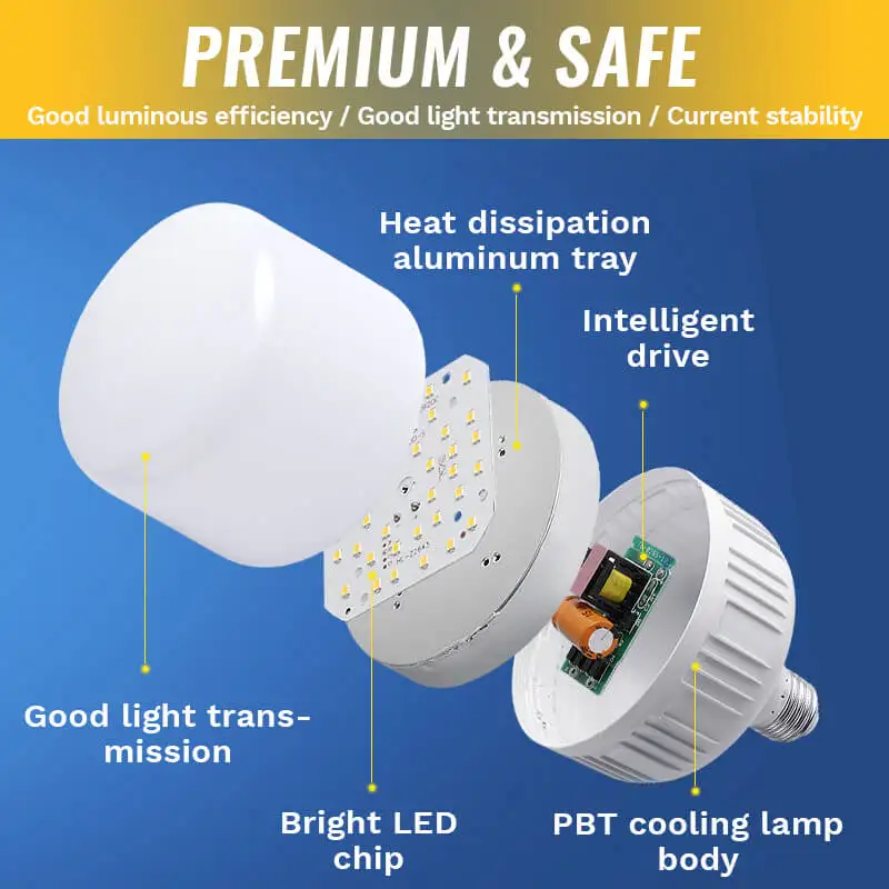 Sensor de movimento automático Lâmpada LED, Lâmpada economizadora de energia, Auto ON e OFF Lâmpada, Sensível Movimento do corpo humano Luzes Detector, 220V