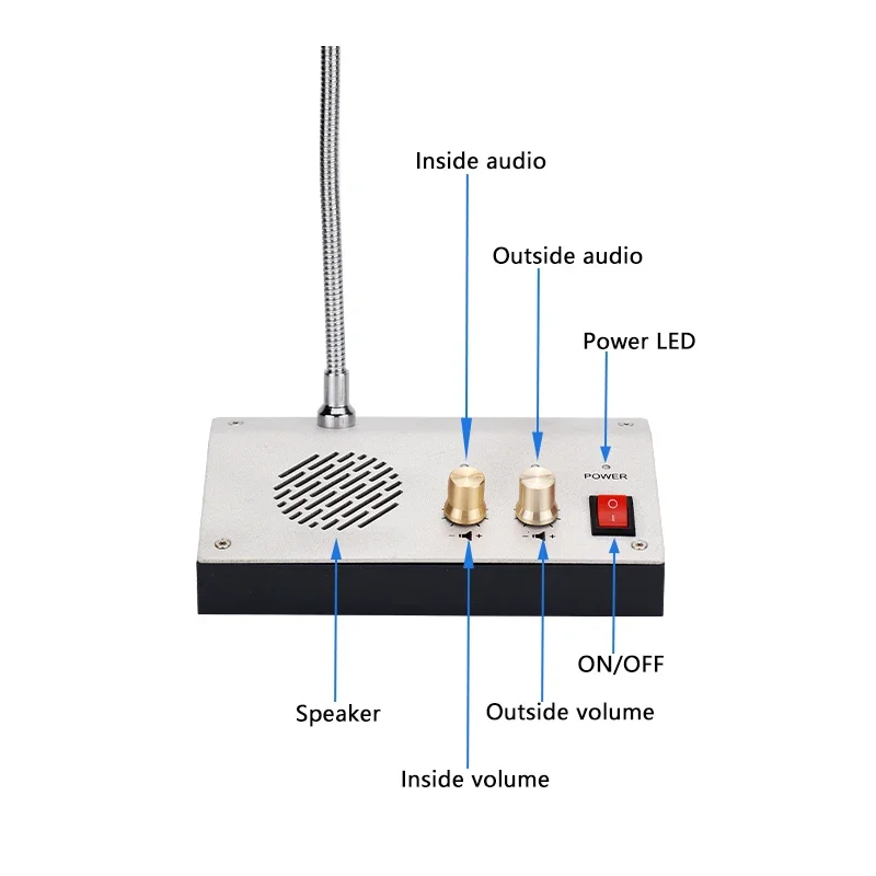 3W Window Intercom System Dual Way Counter Interphone Two Way Intercom Table Microphone For Bank Ticket Office Hospital Pharmacy