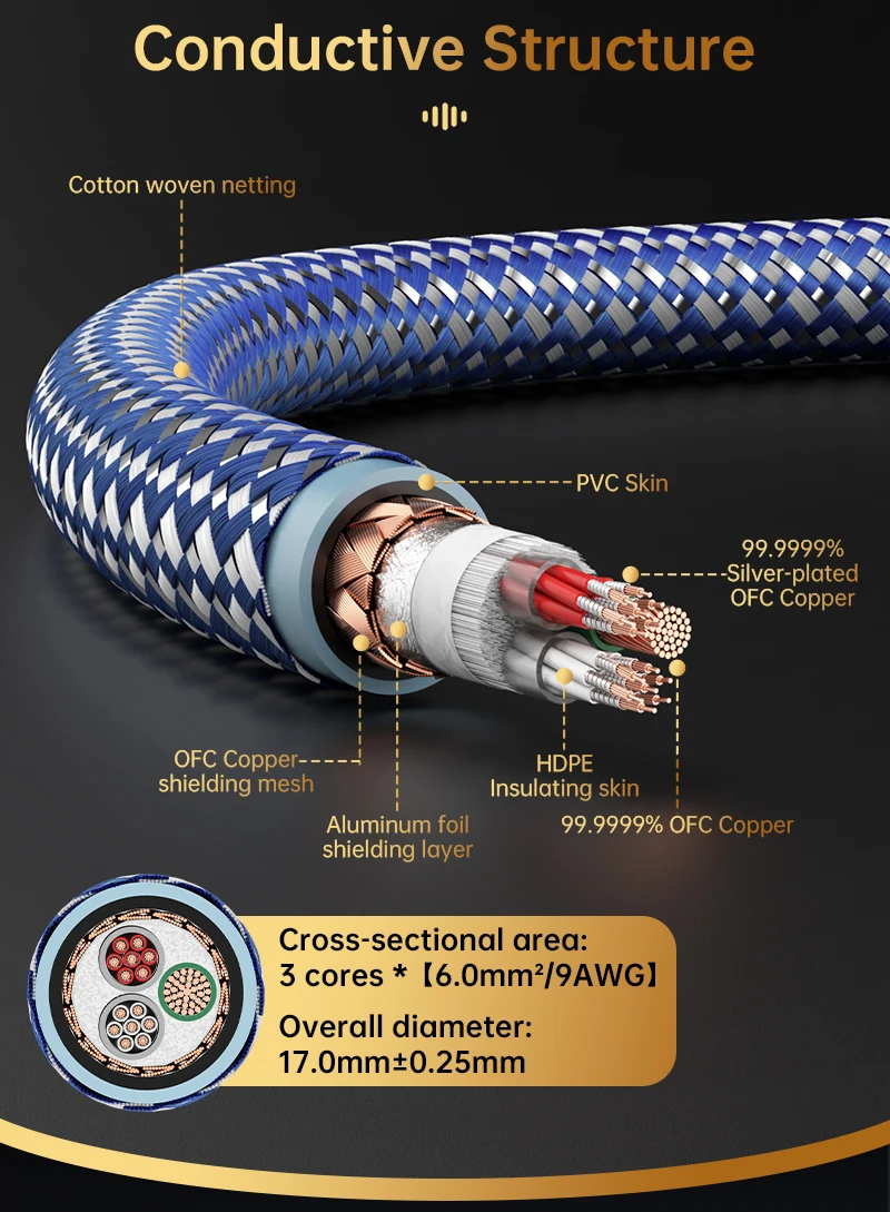 Serost StarPro HiFi Audio Sauerstofffreies Kupfer Versilbertes OFC AC-Stromkabel 9AWG US EU AU zu C7 C13 Stecker für Leistungsverstärker – Detail 2