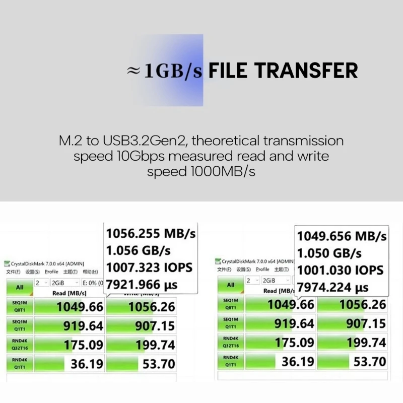 Caixa eficiente do SSD da liga alumínio da caixa USB3.2 10Gbps do cerco do SSD DN59 NVMe 2230