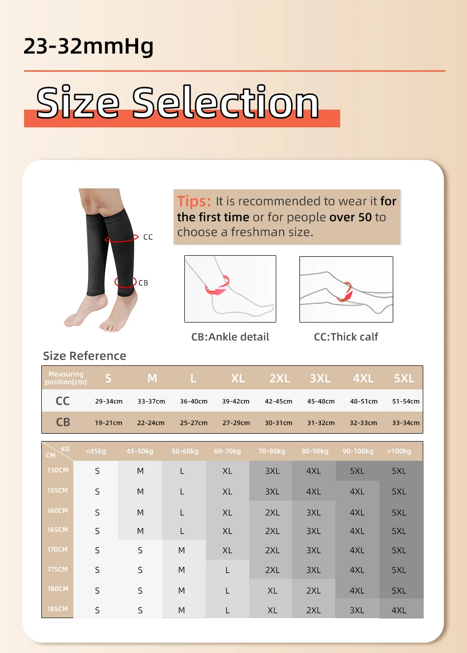 Legbeauty Plus Size Medizinische Kompressions-Wadensocke Unisex Sport-Wadenstützhülle Fußlos 23-32mmHg Krampfader-Strumpf – Detail 2