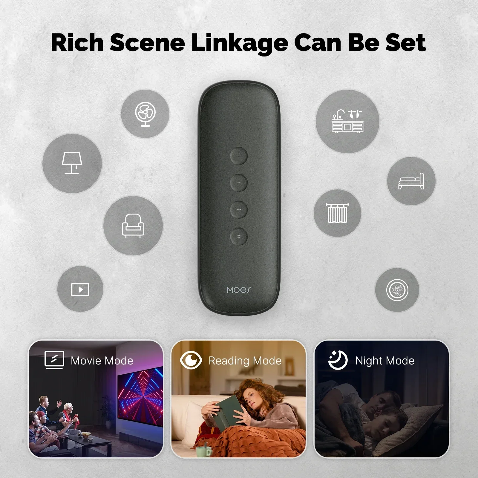 Moes Tuya Smart Scene Switch 4-Button Portable Wireless 12 Scene Linkage Zigbee 3.0 Voice Control by Alexa Google Smart Life APP