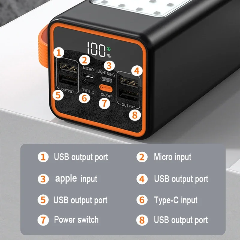 Caricabatterie Super veloce Power Bank 20000mAh portatile 66W batteria esterna Powerbank di ricambio per iPhone 14 13 12 Samsung Xiaomi