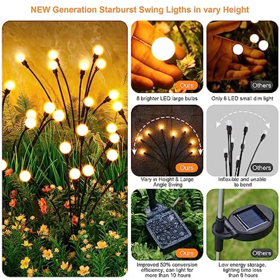 Solar Garden Lights, 6 Pack 48 LEDs Solar Outdoor Lights, Firefly Lights for Patio Pathway Outdoor Decor, Big Bulb, Unique Gift