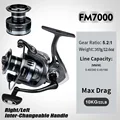 FM7000