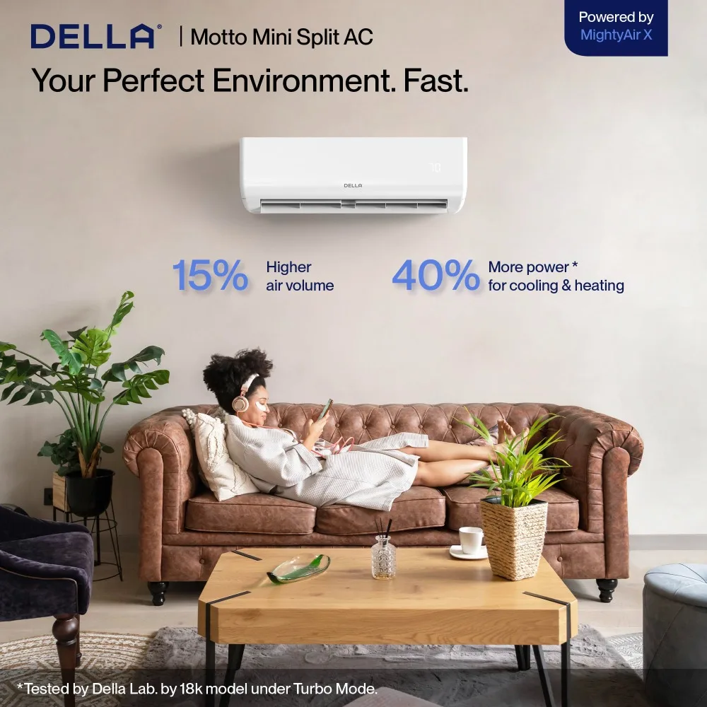 New 9000 BTU Wifi Enabled Mini Split 19 SEER2 Cools Up To 450 Sq.Ft, 115V, Air Conditioner & Heater with Pre-Charged Heat Pump