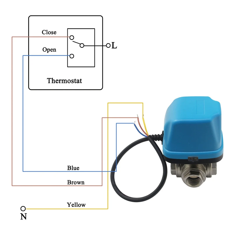 Stainless Steel Motorized 3-Way Ball Valve with 3-Wire 2-Control Actuato for HVAC Heating Cooling System DN15 DN20 DN32