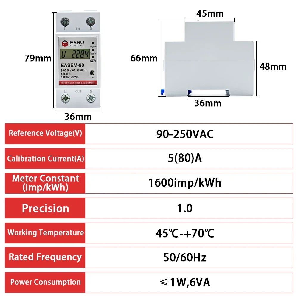 WiFi Smart Power Energy Meter Consumption kWh Voltmeter 90-250V Din Rail Remote Control Switch Smart Life Tuya Alexa Google Home