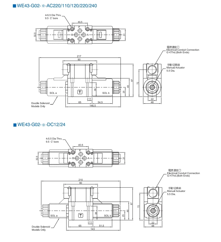 Magnetventil CML solenoid Weitere Ventile — Detail 2