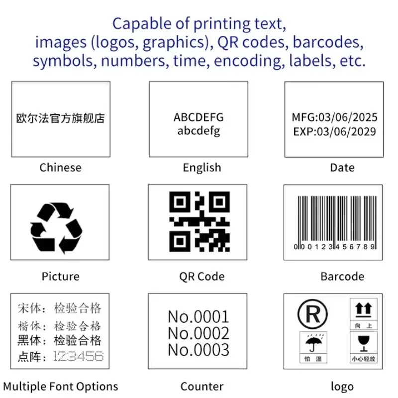 1790 TIJ Handheld Inkjet Printer,600DPI,HP Cartridge, Portable Date Coder for Batch & Expiry Date on Carton,Cable,Food Packaging