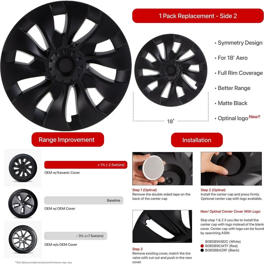 

Подходит для Tesla Model 3 Колпак ступицы 18-дюймовый матовый черный (замена 1 шт. - боковая 2) Uberturbine Style 2017-2023 Model 3 Aero