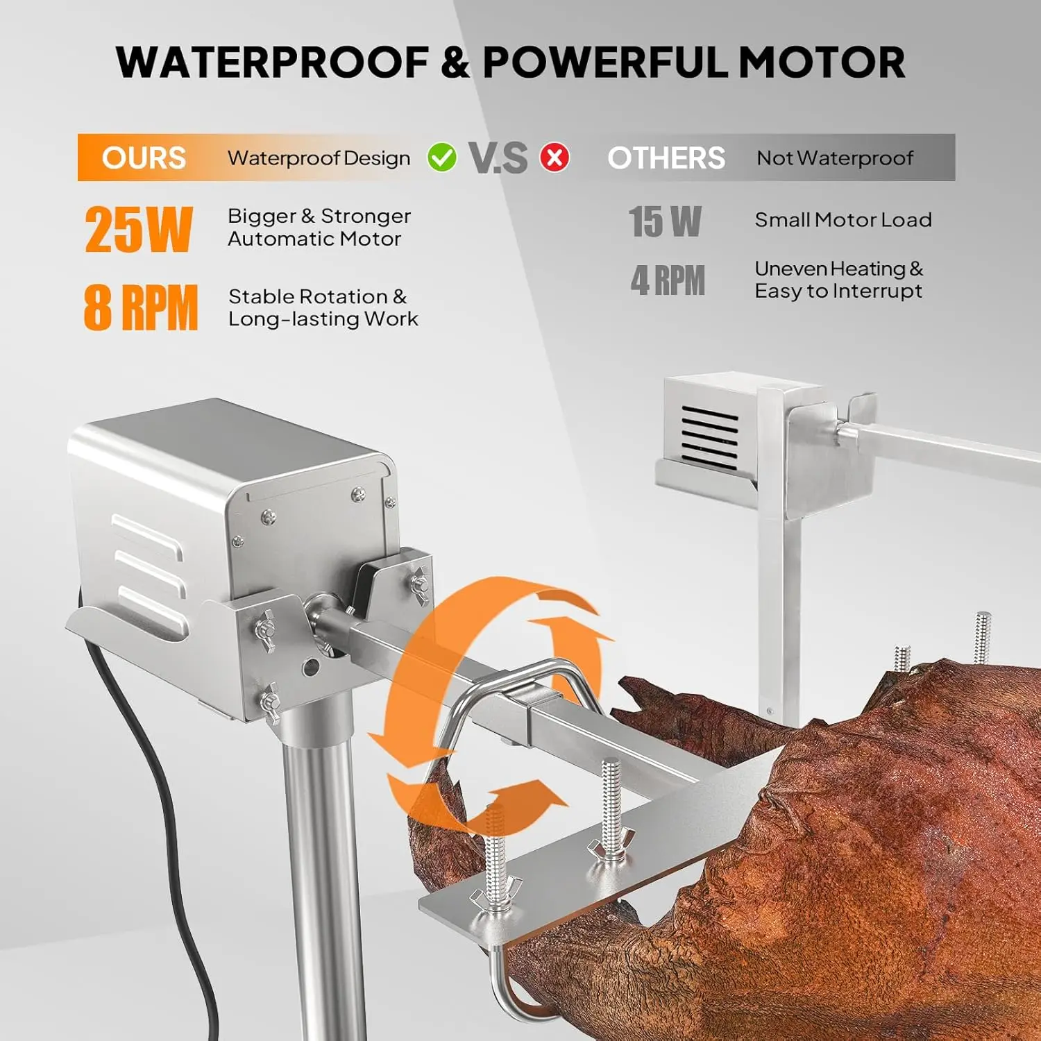 Набор для гриля, электрический гриль-гриль, грузоподъемность 176 фунтов, 46-дюймовая подставка для жаровни из свиньи и ягненка, гриль с регулируемой высотой, барбекю Charc