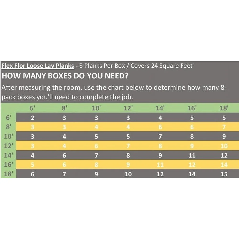 ألواح أرضية من الفينيل Looselay مقاس 9 × 48 ألواح منقوشة متينة مقاومة للخدش سهلة التركيب 8 ألواح تغطي 24 قدم مربع #3