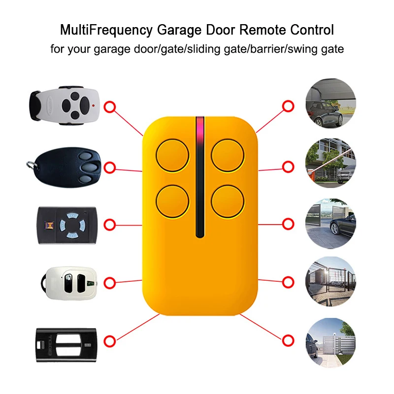 Imagem -05 - para Motorline Mx1 Mx2 Mx3 Mx4 Mx6 Controle Remoto da Porta da Garagem 433.92mhz Código Fixo Abridor de Portão Duplicador