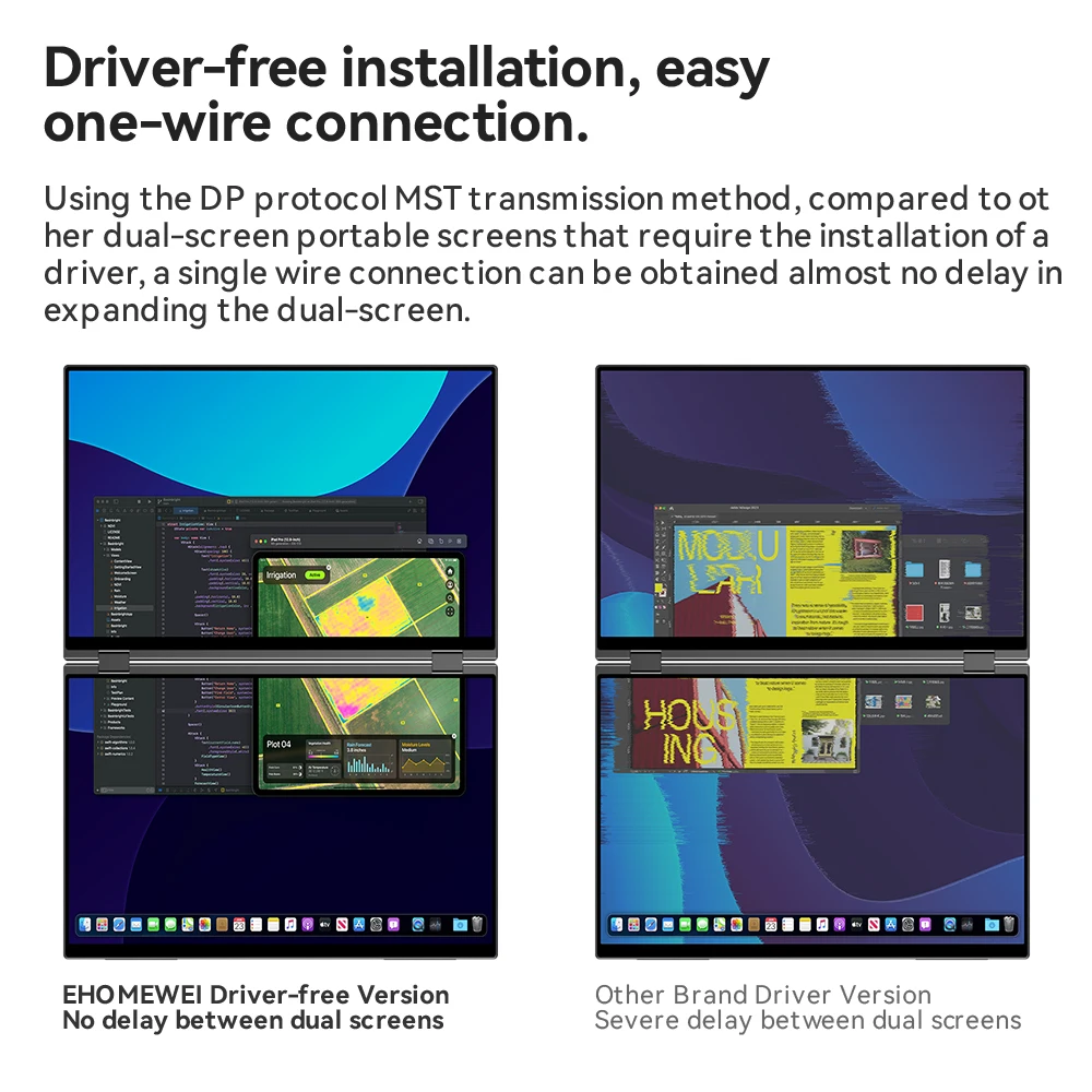 EHOMEWEI Dual Screen Portable Monitor X2 Pro Drive-free Phone-touch 2K 16” For Laptop Win Macbook