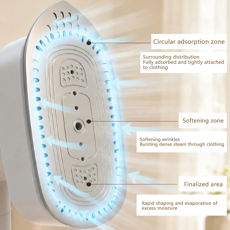 1800W Steam Hanging Ironing Machine Handheld Electric Iron Household Clothes Steamer Foldable Ironing Machine 250ML Water Tank