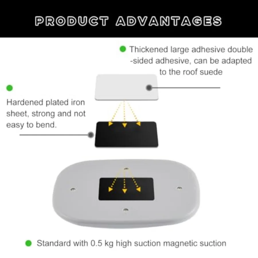 Car Interior Ceiling Roof Lights, Magnetic Rechargeable USB Wireless Dome Lamp, LED Auto Map Reading Light Cover for Insider Ro view 3