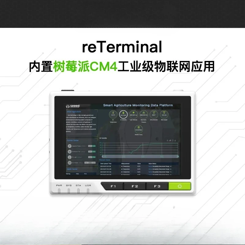 Terminal Industrial…