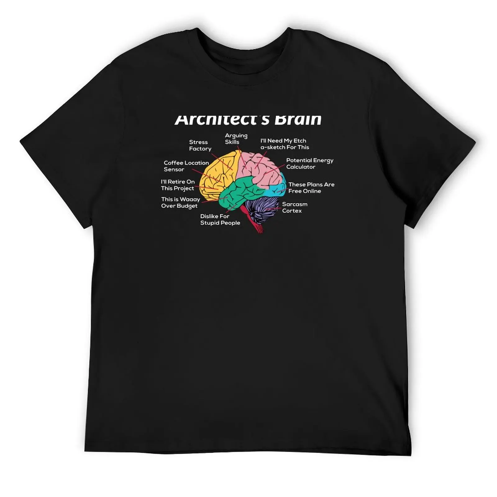 Architect's Brain Architecture Students Gifts: Architectural Engineering, Funny Architect T-Shirt