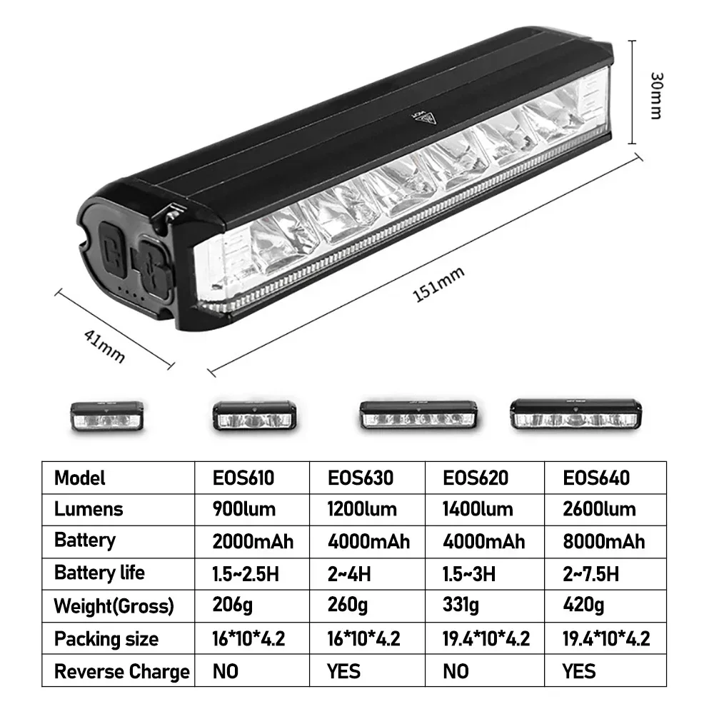 2600 Lumen Bicycle Front Light Aluminum Alloy 8000mAh Bike Flashlight USB Charging Waterproof MTB Road Cycling Lamp Accessories