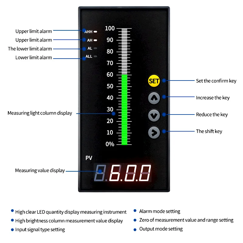 Tank Water Level Controller 4 Relays 4-20mA RS485 Output AC220V DC24V Power Automatic Digital Display Liquid Level Indicator