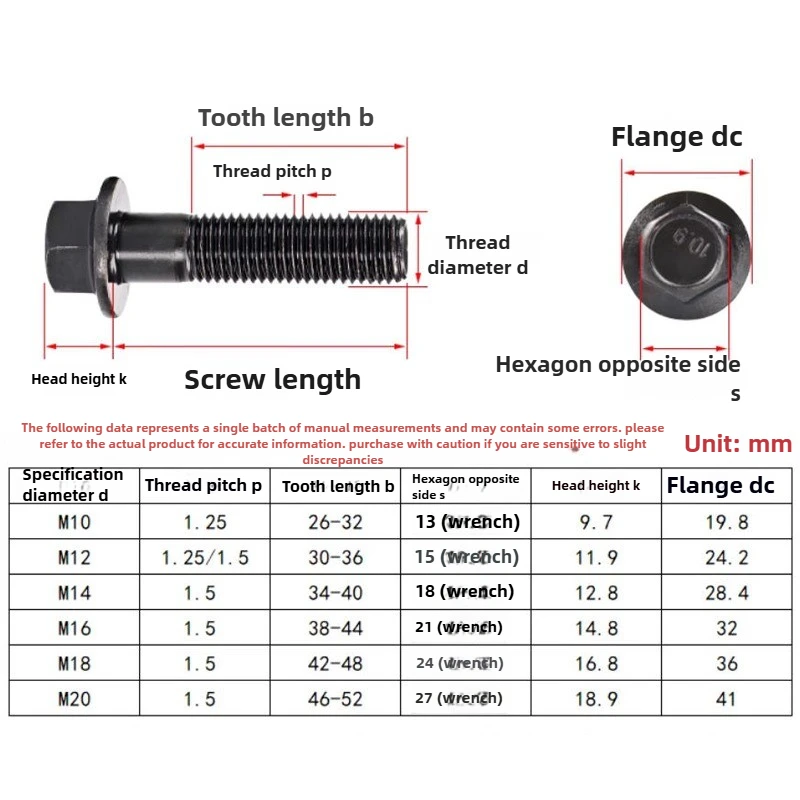 M10-M16 10.9 Grade Fine Thread Hex Flange Screws – Bolt with Integral Washer for Heavy Machinery