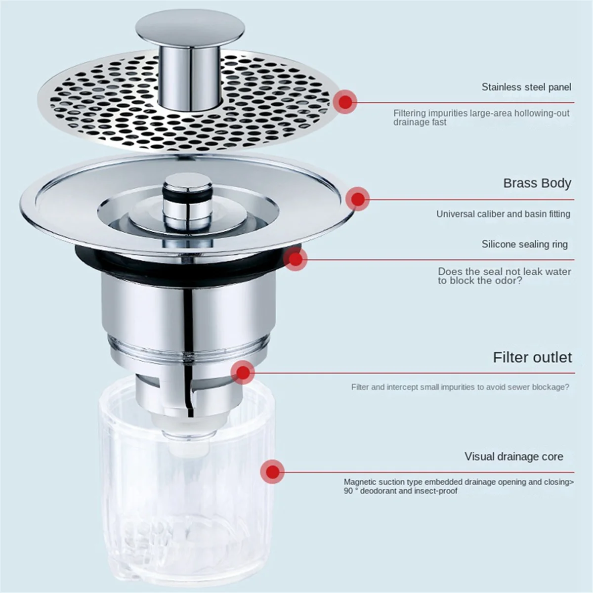 Sink Drain Stopper Floor Drain Filter Bathroom Wash Sink Basin Pop-Up Core Drain Hair Anti-Blocking Strainer B