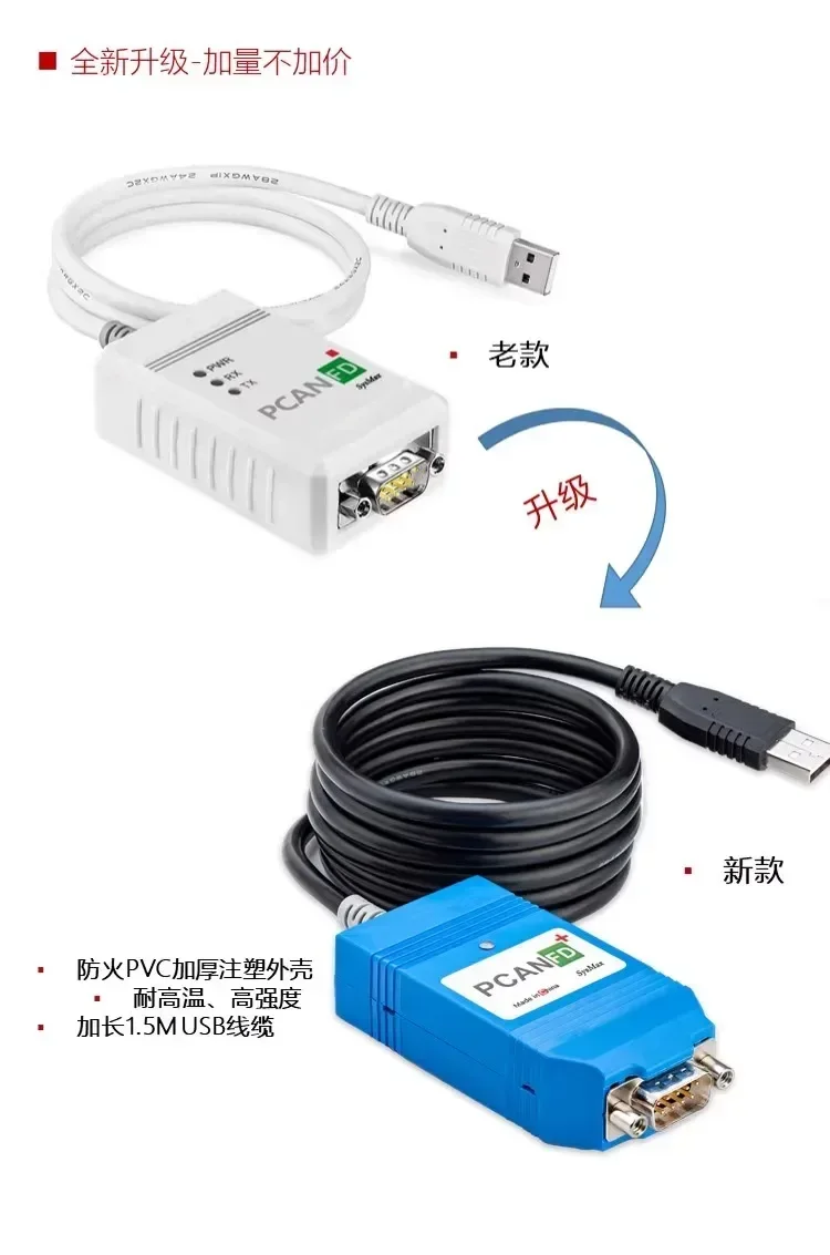 CAN FD USB para CAN FD Analyzer, Compatível com PICO, IPEH-004022, Suporte Inca