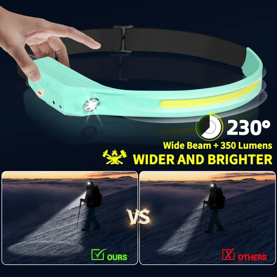 Czujnik COB Latarka czołowa LED Reflektor akumulatorowy 5 trybów IPX65 Wbudowana lampa akumulatorowa 18650 Wędkarstwo Camping Nocne bieganie