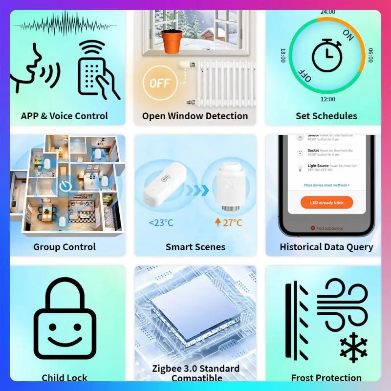 Tuya Smart ZigBee TRV válvula actuadora de radiador válvula termostática controlador de temperatura hogar inteligente Alexa Google Home