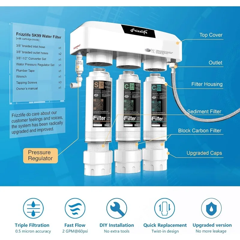 Frizzlife unter Spüle Wasserfilter system SK99-NEW, Direkt anschluss, nsf/ansi 53 & 42 zertifiziert zum Entfernen von Blei, Chlor