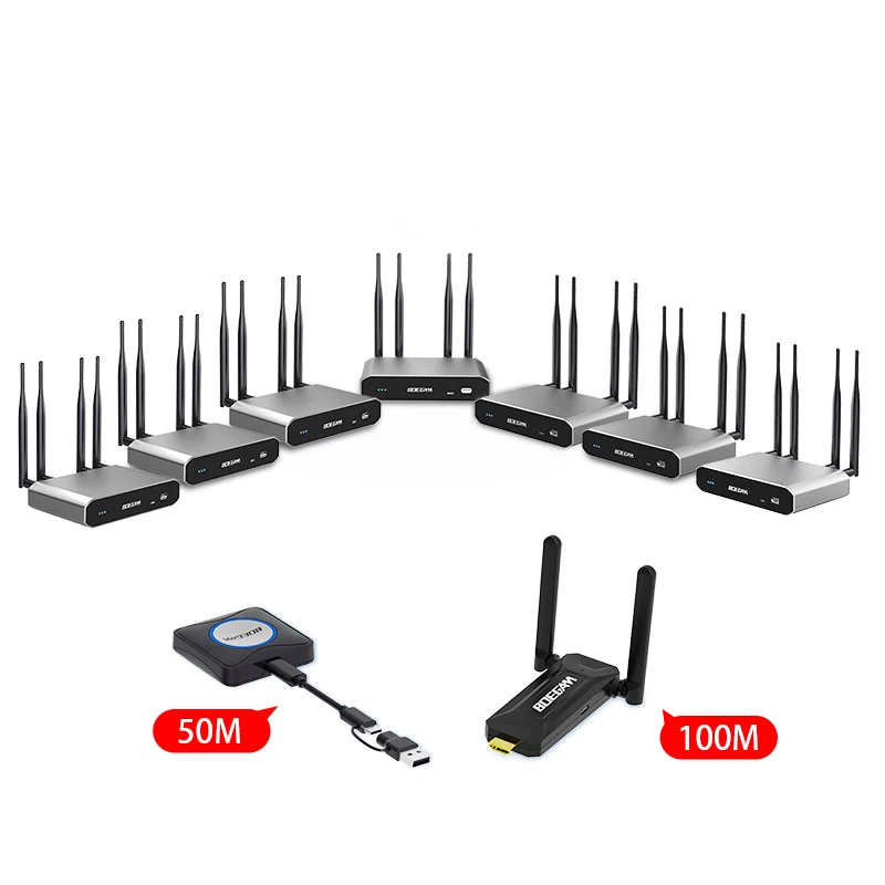 

Wireless Multi-Screen Sharing Presentation System 2 Transmitter & 7 Receivers For Simultaneous Display