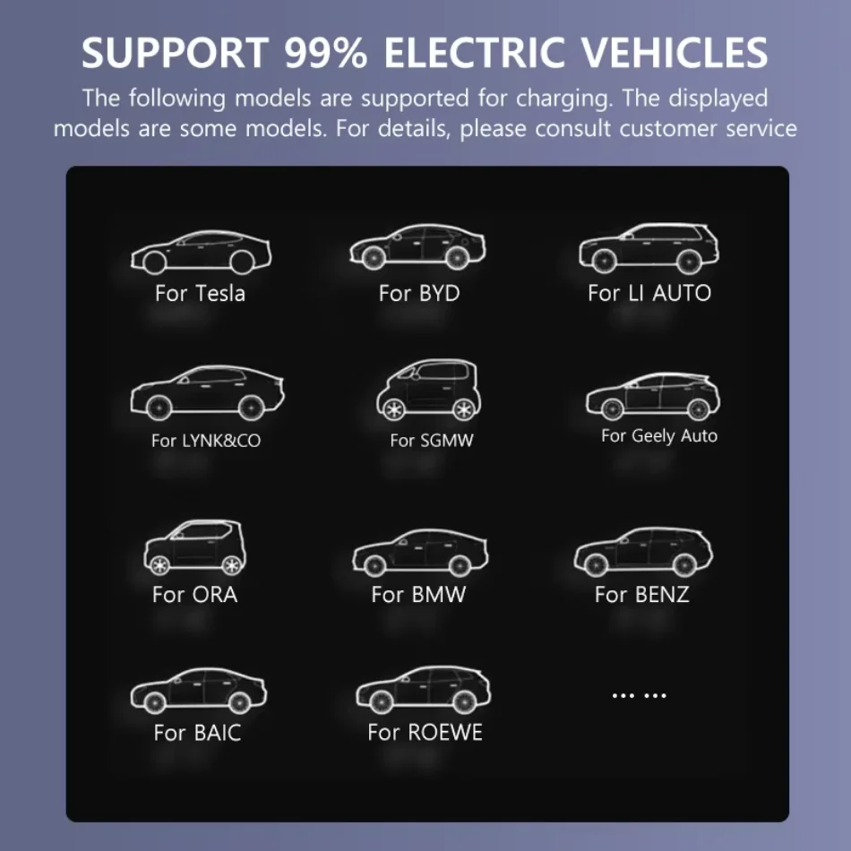 QIAO-Station de charge rapide pour véhicules électriques, niveau domestique 2, câble EV, chargement de type 1, chargement de type 2, 7,3 KW, 11KW, 22KW, 7.5m